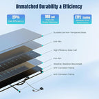 ACOPOWER 400W Mono Portable Foldable Solar Panel - 2pcs 200W, 25% Efficiency, Black, Professional Portable Style - Ideal for RV, Camping, Off Grid