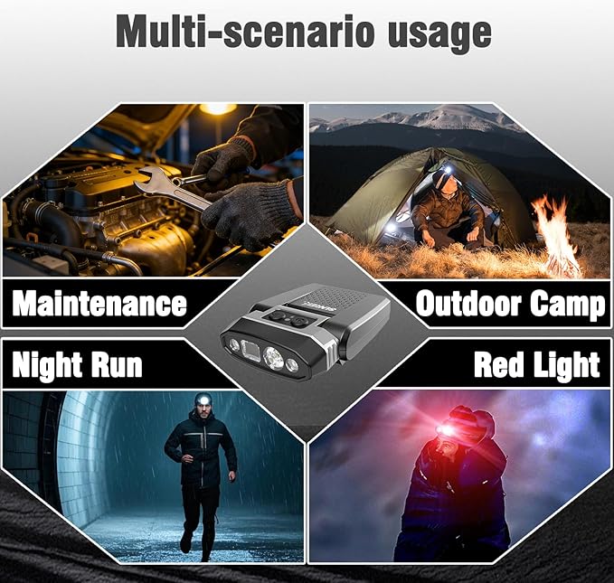SUNREI 1800 mAh Rechargeable 300 Lumen LED Headlamp with Motion Sensor, 5 Light Modes, 120° Rotatable Clip-On Hat Light with Headband, Type-C Port, Ideal for Running, Camping, Hiking, and Work
