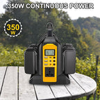 350W Power Inverter for Dewalt 20V 60V Li-ion Battery, 4-Port 20V to 120V Pure Sine Wave Inverter with LED Light, 3 USB-A Port, 1 USB-C Port, 1 DC Port, Power Station for Outdoor Camping (Tool Only)