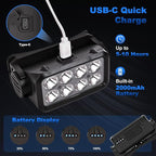 Rechargeable Headlamp 2 Pack, 2500 Lumen Bright 8 LED Headlight, 10 Modes Adjustable Motion Sensor, USB-C Waterproof Head Flashlight, Outdoor Hiking Camping Fishing (8 Led Headlamp)