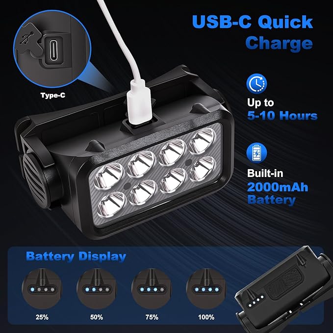 Rechargeable Headlamp 2 Pack, 2500 Lumen Bright 8 LED Headlight, 10 Modes Adjustable Motion Sensor, USB-C Waterproof Head Flashlight, Outdoor Hiking Camping Fishing (8 Led Headlamp)