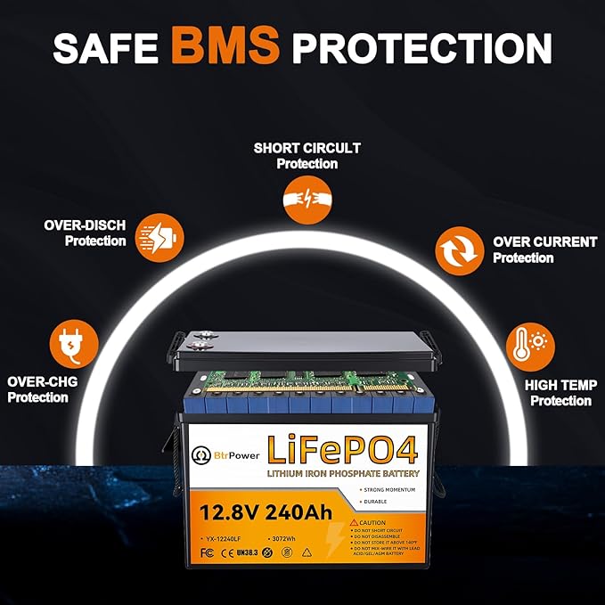 12V 240Ah Lithium Battery LiFePO4 Deep Cycle Battery,100A BMS,4000+ Cycles,Perfect for RV, Home Storage,Marine,Solar Power System and Outdoor Camping.