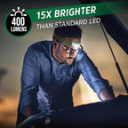 Energizer PRO-400 Headlamp Rechargeable (2-Pack), IPX4 Water Resistant Rechargeable Headlamp, Ultra Bright Multiple Light Modes Head Lamp, Camping, Running, Outdoors, Emergency Light, USB Included
