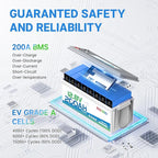 Redodo 200Ah LiFePO4 Battery, 12V Lithium Battery with 200A BMS, 2560W, Up to 15000 Deep Cycles Battery, Ideal Replacement of AGM Batteries For RVs, Solar Systems, UPS, Off Grid, Marine