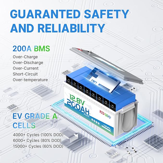 Redodo 200Ah LiFePO4 Battery, 12V Lithium Battery with 200A BMS, 2560W, Up to 15000 Deep Cycles Battery, Ideal Replacement of AGM Batteries For RVs, Solar Systems, UPS, Off Grid, Marine