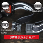 Coast WPH30R 1000 Lumen Waterproof Ultra Bright IP68 USB Rechargeable-Dual Power Headlamp, 5 Modes with Spot and Flood Beams, Blue/Black