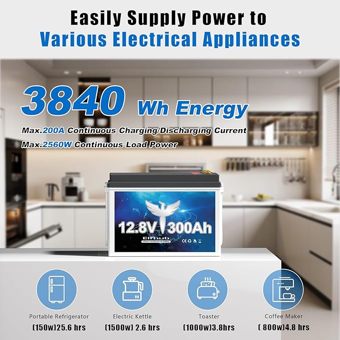 12V 300Ah LiFePO4 Lithium Battery with 3840Wh Energy, Built-in 200A BMS, Max 2560W Load Power, 10 Years Lifetime Up to 15000 Cycles, Perfect for RV Camping Solar Energy Storage Marine Trolling Motor