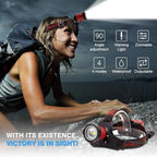 BORUIT B13 Headlamp Rechargeable, LED Super Bright Head Lights for Forehead, 90° Adjustable, 4 Modes Battery Powered Head Lamp, IPX4 Waterproof