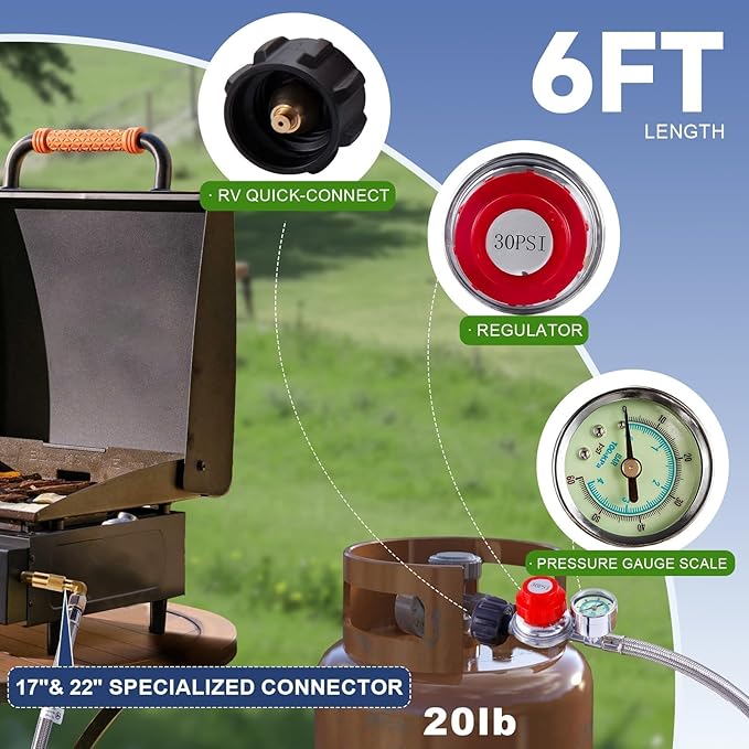 6 FT Propane Adapter Hose with 0-30 PSI High-Pressure Adjustable Propane Regulator Gauge Universal Type 1 (QCC1), Propane Hose for 17"/22" Blackstone Tabletop Griddle Coleman Portable Grill