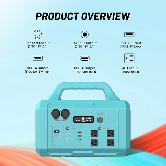 Portable Power Station 1800W GB-1800, 1024Wh Solar Generator LiFePO4 Battery with 120V AC Outlet, Fast Charging, Electric Generator for RV Camping Outdoor Home Emergency Backup (Solar Panel Optional)