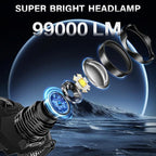 AKNEAR Rechargeable LED Headlamp Super Bright, 4500 High Lumens Head Lamp Zoomable, 25Dys+ Runtime & 12 Mode & Lightweight Comfort & 125° Adjustable Waterproof Head Light for Outdoor (2 Pack)