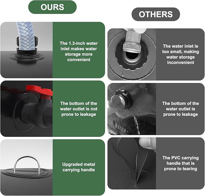 30 Gallon Water Storage Bladder - 1000D PVC Black RV Water Bladder, Portable Collapsible Storage Tank Containers for Gardens, Camping, Emergency Use