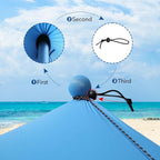 Canopy Tent Beach Umbrella UPF50+ Protection Sun shelter Portable Camping with Sandbag Poles Ground Pegs and Anti-Wind Ropes for Outdoor Camping Backyard Picnics 10X10FT with Beach Blanket Phone Case