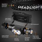 Headlamp Rechargeable 4 Pack, 1200 Lumen LED Head Lamp with 4 Light Modes, IPX6 Waterproof Super Bright High Lumen Headlamps, Adjustable Headstrap Headlights for Running, Camping, Outdoor