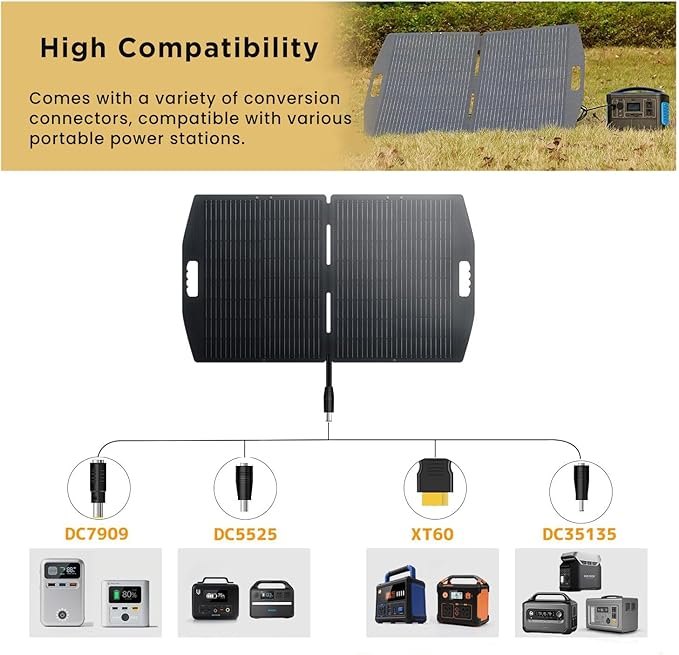 LVYUAN 100W Solar Panel 12V Foldable ETFE Conversion Rate 22.5% Monocrystalline IP65 Waterproof Compatible with XT60 DC5525 DC7909 DC35135 Fast Charging Foldable with Stand High Efficiency