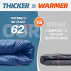 MEREZA 0 Degree Winter Sleeping Bag for Adults Kids with Pillow, Cold Weather Sleeping Bag for 4 Season Camping Hiking Backpacking Sleeping Bags for Big and Tall