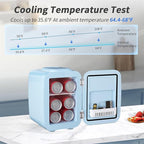 Mini Fridge, 4 Liter/6 Can Mini Makeup Fridge, 110V AC/ 12V DC Portable Thermoelectric Cooler&Warmer for Skincare, Drink, Cosmetic, Medicine, Small fridge for Bedroom, Office, Dorm, Car, Blue