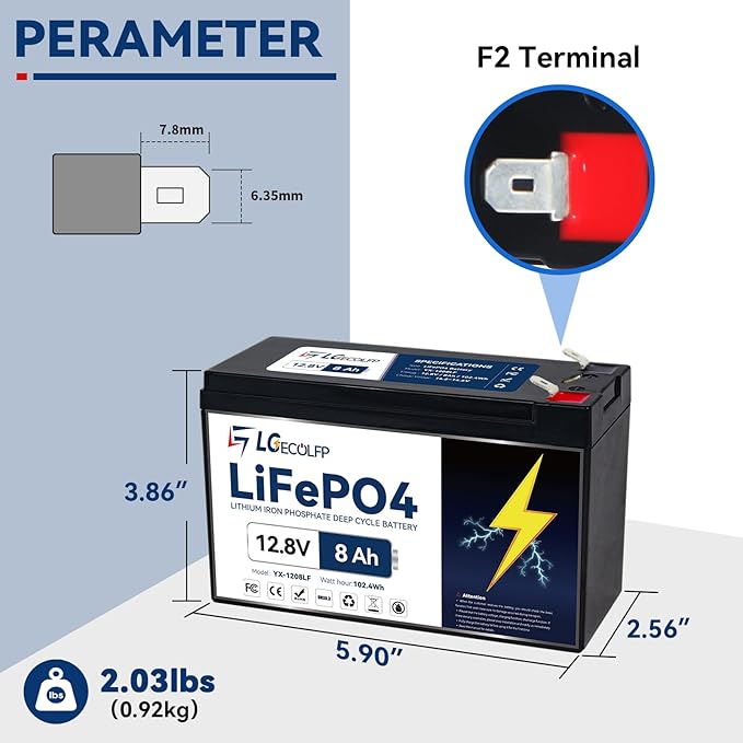 12V 8Ah Lithium LiFePO4 Deep Cycle Battery, 3000+ Cycles Rechargeable Battery Built-in 10A BMS Perfect for Ride on Toys, Scooters, Fish Finders, Small Ups Backup, Solar System, Lighting etc