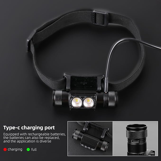 Headlamp Rechargeable 2600mAh Hard Hat Light,1000LM Forehead LED Flashlight Lightweight, Heavy-Duty, IPX4 Waterproof for Camping, Running, Work, Hiking, Fishing(2pcs)
