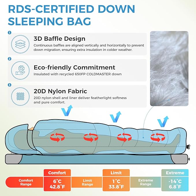 ATEPA Down Sleeping Bag for Adults, Recycled Ultralight 35°F 40°F 45°F 50°F 650FP / 700FP 3 Season Compact Sleeping Bags with Compression Sack for Backpacking Camping Hiking, Can Be Attached to Pad