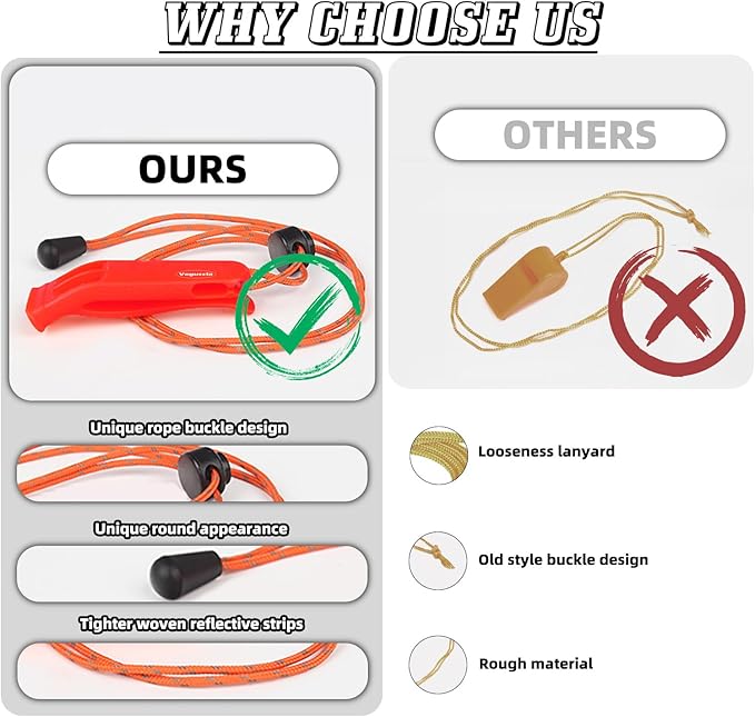 3/4 Pcs Emergency Whistle - Super Loud Survival Whistle with Lanyard for Safety Alert,Boating,Swimming,Kayaking,Hiking,Camping,Hunting,and Rescue Signaling