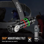 Sofirn HS43 Headlamp with Red Light, 3200 Lumen Rechargeable LED Headlamp Waterproof With Magnetic Base for Adults, Perfect for Camping, Hiking, Hunting, Long Battery Life, Adjustable Rotary Switch