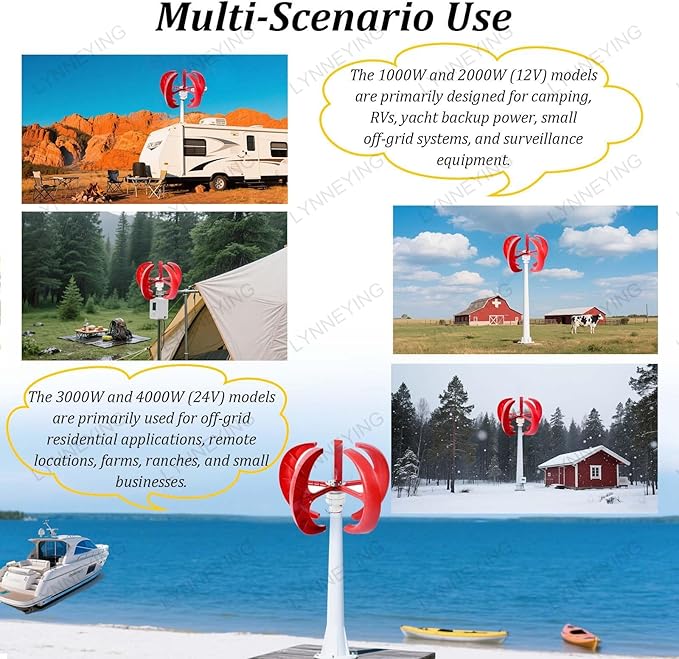 5-Blade Wind Tur-Bine Generator, 12V/24V Vertical Axis Wind Tur-Bine Kit, Solar & Wind Power Inverters, Compact & Silent for RV, Boat, Camping, Emergency Power Backup(DC,4000W24V)