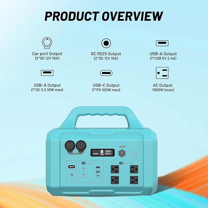 Portable Power Station 1000W GB-1000, 1024Wh Solar Generator LiFePO4 Battery with 120V AC Outlet, Fast Charging, Electric Generator for RV Camping Outdoor Home Emergency Backup (Solar Panel Optional)