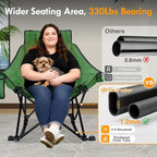 Slendor Oversized Heated Camping Chair, Folding Heated Rocking Chair with Padded Pillow, 3 Adjustable Heat Settings Portable Camp Chair for Outdoor & Indoor Use, NO Power Bank,Green