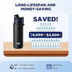 Membrane Solutions C3 Filtered Water Bottle, 32oz Stainless Steel Water Bottle with Replaceable UF+ACF Filter Cartridge, Portable Water Filter, Travel, Hiking & Camping for Drinking Water