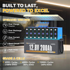 Power Queen 12V 200Ah LiFePO4 Battery with Built-in 100A BMS, 2560Wh Lithium Battery 15000+ Cycles, 10 Years Lifespan, Perfect for RV Trailer Motorhome, Camping, Solar Power System