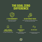 Goal Zero Lighthouse Micro Flash Lantern, USB Rechargeable Flashlight for Emergency and Outdoor Use
