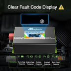 1500W Pure Sine Wave Power Inverter - Car Power Inverter 12v to 110v,Converter with 2 AC Outlets,3000W Peak,LCD Display,Remote Control,Power Inverters for Vehicles,Converter for RV,Truck,Solar,Outdoor