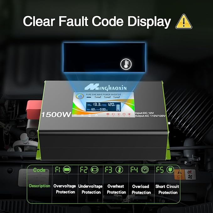 1500W Pure Sine Wave Power Inverter - Car Power Inverter 12v to 110v,Converter with 2 AC Outlets,3000W Peak,LCD Display,Remote Control,Power Inverters for Vehicles,Converter for RV,Truck,Solar,Outdoor