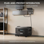 OUPES Guardian 6000 Portable Power Station, 120V/240V Dual Voltage, 4608Wh LiFePO4 Battery, 6000W AC Output (9000W Peak), Expandable to 41kWh, Home Transfer Switch Ready for Emergency Power Outages