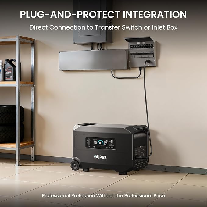 OUPES Guardian 6000 Ultimate Power System: 9216Wh Dual Battery Station with 6000W Output, 4x240W Solar Panels (960W), 120V/240V Dual Voltage for Complete Energy Independence & Home Backup