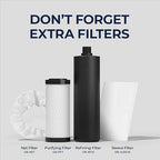 Outback Water Filter Replacement Kit for Gravity Fed Emergency Drinking System - Extra Water Filtration for Survival, Off-Grid, Disaster Preparedness, & Camping Gear, Bug Out Kit