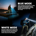 YNYS Rechargeable Headlamp with 4 Colors (White/Yellow/Blue/UV),990000Lumens Super Bright Headlights with 90° Adjustable, Zoomable, Waterproof Led Head lamp for Fishing Hunting Camping
