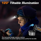 EverBrite 400LM Rechargeable Headlamp, 1.59 oz Lightweight & Comfortable Head Lamp with Hat Clip, IP67 Waterproof, White/Red/Green Light, 7 Modes for Running, Camping and Backpacking-Grey