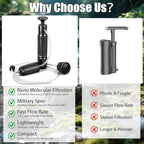 10000L Portable Water Filter Pump,High-Volume 3-Stage Portable Purification Filter,Water Filter for Camping, Backpacking, Hiking,Emergency