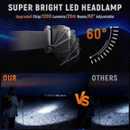 Upgraded Headlamp Rechargeable, Ultra Bright Headlight Flashlight with White Red Light, Motion Sensor Head Lights for Forehead, 6 Modes Head Lamp for Outdoor Camping Running Waterproof (2, Pink)