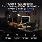 EF ECOFLOW River 3 Plus Portable Power Station Extra Battery EB300, 286Wh Expansion LiFePO4 (LFP) Battery with 10-Year Lifespan, Built-in 140W USB-C Port for Charging/Discharging, Use Independently