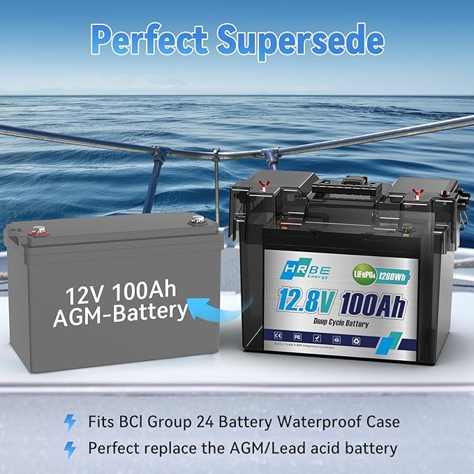12.8V 100Ah LiFePO4 Deep Cycle Battery, 8000+ Cycles 1280Wh, Built-in 100A BMS, Replace AGM/Lead Acid for RV, Solar System, Boat, Marine, Trolling Motor, Camping