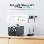 300W Portable Power Station, 299.7Wh Portable Laptop Charger with AC Outlet, Dual Way 65W PD/USB-C Port, Battery Pack Power Supply, Solar Generator for Outdoor Camping Home