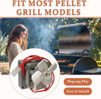 Replacement Auger Motor Parts， Compatible with Traeger, Pit Boss, Camp Chef Wood Pellet Grills Smokers, AC120V 60Hz 2 Pole Universal Feeding Gear，2.0RPM Auger Motor