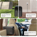 Enphase IQ PowerPack 1500 + IQ Cart – Advanced portable power with microinverter technology, LCD touchscreen, 4G cellular, Wi-Fi & Bluetooth, IQ Cart for easy mobility during camping or home backup