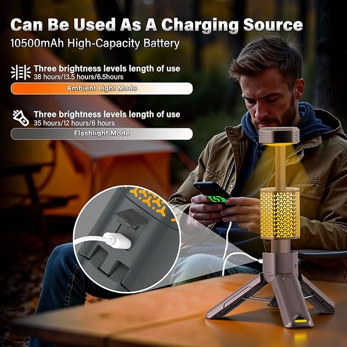 Telescopic Camping Light - 10500mAh Rechargeable Camping Lantern with Storage Bag, Dimmable Magnetic Tent Lamp, Waterproof Camp Light Outdoor Work Emergency Lights for Home Power Outage, Hiking -Gray