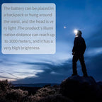 High Power LED Headlamp Separate Design Outdoor Head lamp Waterproof Rechargeable Long Range Headlight Suitable for Camping Hiking Fishing Hunting