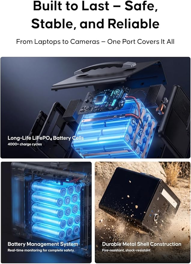 Portable Power Station 1000W (2000W Surge), 1008Wh LiFePO4 Power Station with 3 AC Outlet, 140W USB-C Fast Charging,8 Ports Solar Generator for Camping Indoor Outdoor Emergency RV Trip (CYBPULTE C011)