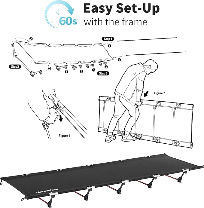 Naturehike GreenWild Camping Cot, Ultralight Folding Backpacking Cot, 60-Second Easy Set-Up, Supports 330lbs, Portable Camping Bed for Adults for Camping Hiking Travel Home
